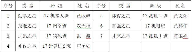 QQ截图20190510085131.jpg